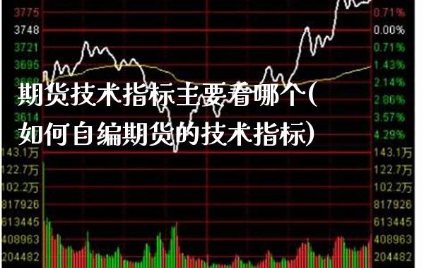 期货技术指标主要看哪个(如何自编期货的技术指标)_https://www.xmqjcw.com_基金理财_第1张