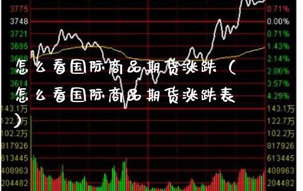 怎么看国际商品期货涨跌（怎么看国际商品期货涨跌表）_https://www.xmqjcw.com_期货投资_第1张