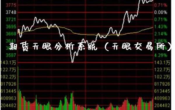 期货天眼分析系统（天眼交易所）_https://www.xmqjcw.com_期货直播室_第1张