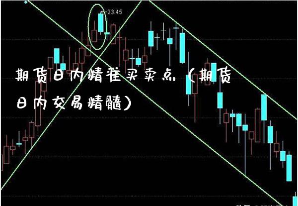 期货日内精准买卖点（期货日内交易精髓）_https://www.xmqjcw.com_期货直播室_第1张