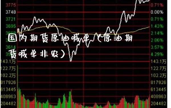 国内期货原油喊单（原油期货喊单非农）_https://www.xmqjcw.com_期货开户_第1张