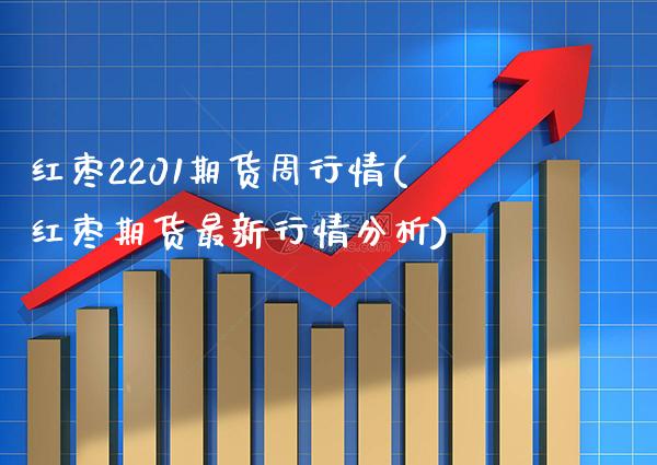 红枣2201期货周行情(红枣期货最新行情分析)_https://www.xmqjcw.com_期货百科_第1张