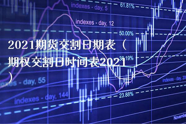 2021期货交割日期表（期权交割日时间表2021）_https://www.xmqjcw.com_期货开户_第1张