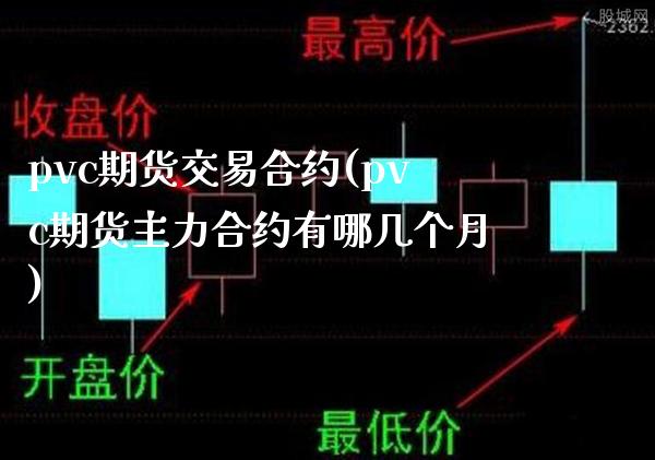 pvc期货交易合约(pvc期货主力合约有哪几个月)_https://www.xmqjcw.com_期货百科_第1张