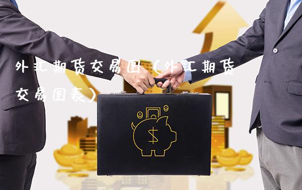 外汇期货交易图（外汇期货交易图表）_https://www.xmqjcw.com_期货行情_第1张