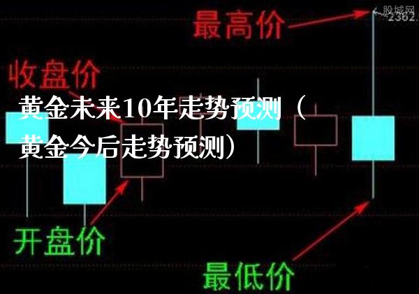 黄金未来10年走势预测（黄金今后走势预测）_https://www.xmqjcw.com_期货直播室_第1张