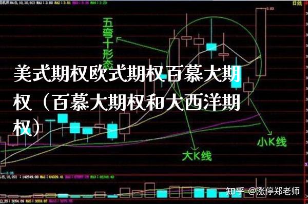 美式期权欧式期权百慕大期权（百慕大期权和大西洋期权）_https://www.xmqjcw.com_期货行情_第1张