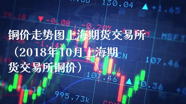 铜价走势图上海期货交易所（2018年10月上海期货交易所铜价）_https://www.xmqjcw.com_期货行情_第1张