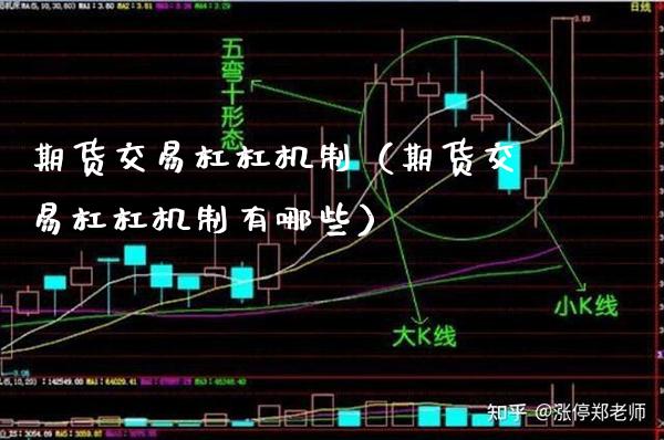 期货交易杠杠机制（期货交易杠杠机制有哪些）_https://www.xmqjcw.com_期货投资_第1张
