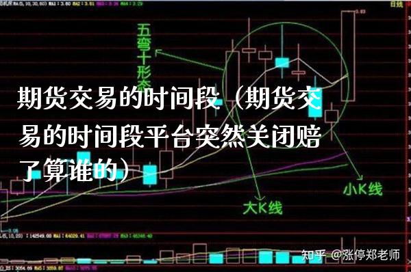 期货交易的时间段（期货交易的时间段平台突然关闭赔了算谁的）_https://www.xmqjcw.com_期货行情_第1张