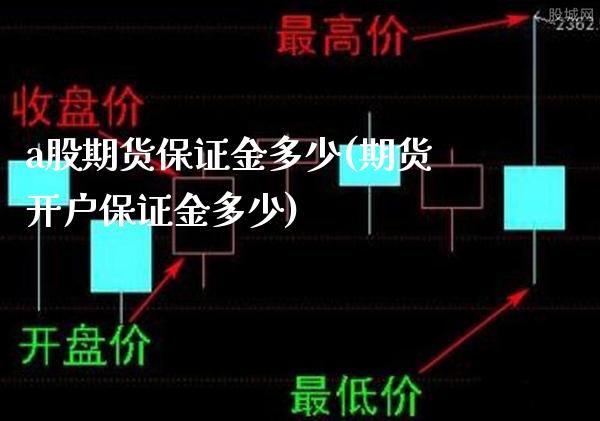 a股期货保证金多少(期货开户保证金多少)_https://www.xmqjcw.com_期货行情_第1张