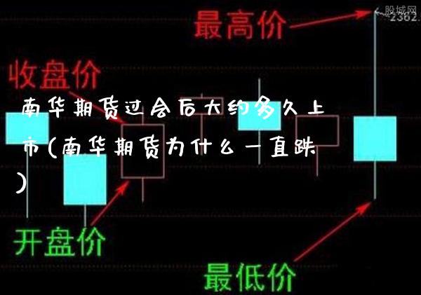 南华期货过会后大约多久上市(南华期货为什么一直跌)_https://www.xmqjcw.com_期货百科_第1张