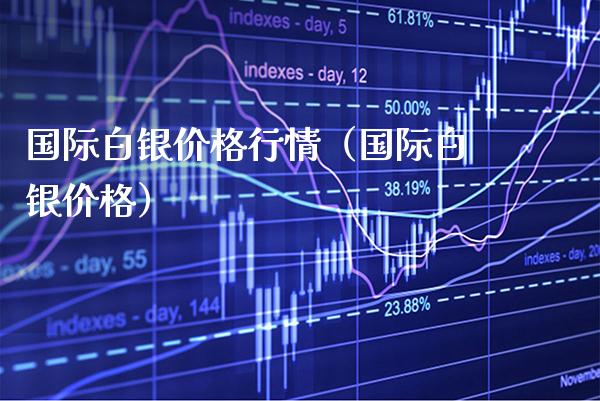 国际白银价格行情（国际白银价格）_https://www.xmqjcw.com_期货直播室_第1张