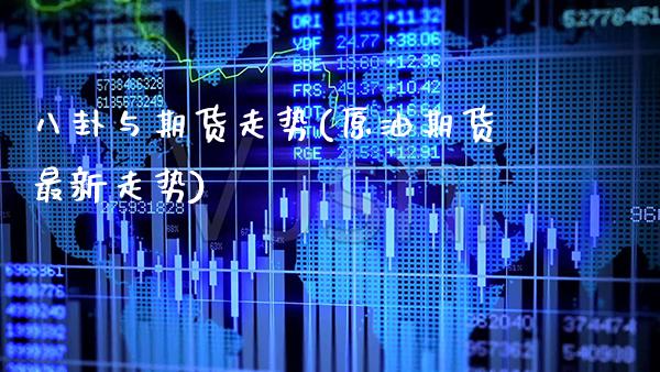 八卦与期货走势(原油期货最新走势)_https://www.xmqjcw.com_期货开户_第1张