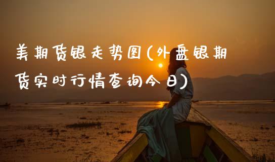 美期货银走势图(外盘银期货实时行情查询今日)_https://www.xmqjcw.com_基金理财_第1张