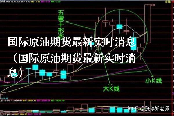 国际原油期货最新实时消息（国际原油期货最新实时消息）_https://www.xmqjcw.com_期货投资_第1张