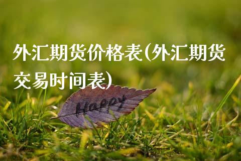 外汇期货价格表(外汇期货交易时间表)_https://www.xmqjcw.com_股票投资_第1张