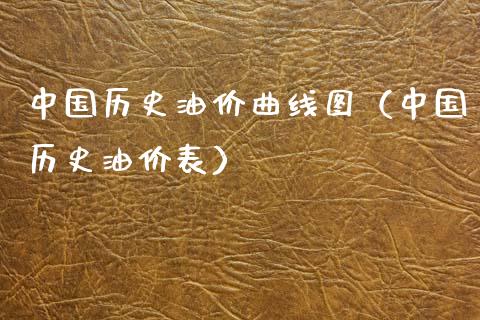 中国历史油价曲线图（中国历史油价表）_https://www.xmqjcw.com_期货投资_第1张
