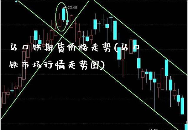 马口铁期货价格走势(马口铁市场行情走势图)_https://www.xmqjcw.com_期货开户_第1张