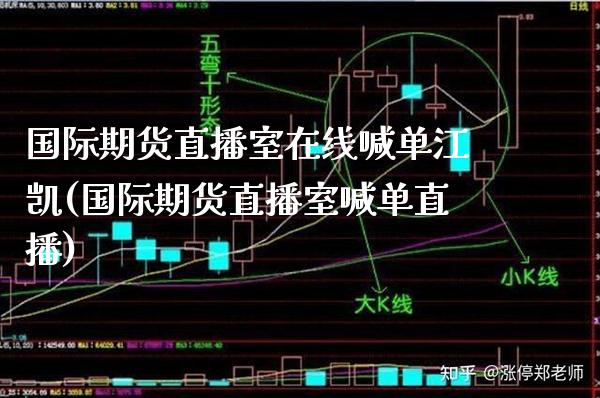 国际期货直播室在线喊单江凯(国际期货直播室喊单直播)_https://www.xmqjcw.com_期货直播室_第1张
