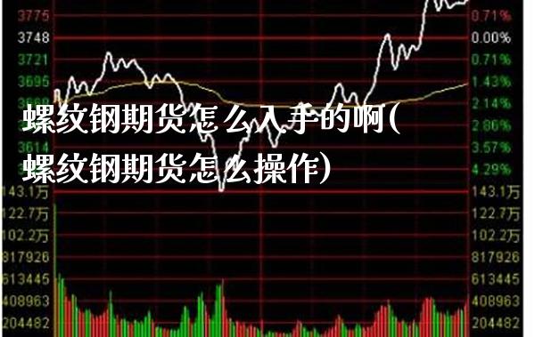螺纹钢期货怎么入手的啊(螺纹钢期货怎么操作)_https://www.xmqjcw.com_基金理财_第1张