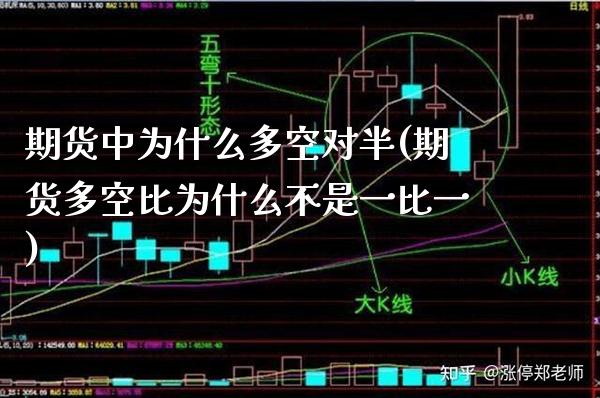 期货中为什么多空对半(期货多空比为什么不是一比一)_https://www.xmqjcw.com_期货百科_第1张