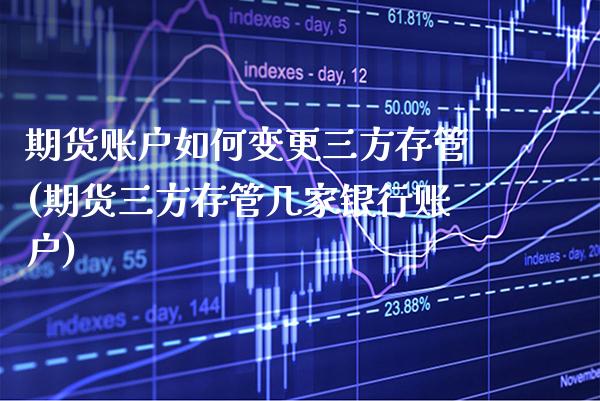 期货账户如何变更三方存管(期货三方存管几家银行账户)_https://www.xmqjcw.com_期货百科_第1张