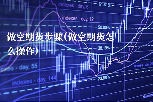 做空期货步骤(做空期货怎么操作)_https://www.xmqjcw.com_期货直播室_第1张