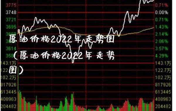 原油价格2022年走势图（原油价格2022年走势图）_https://www.xmqjcw.com_期货投资_第1张