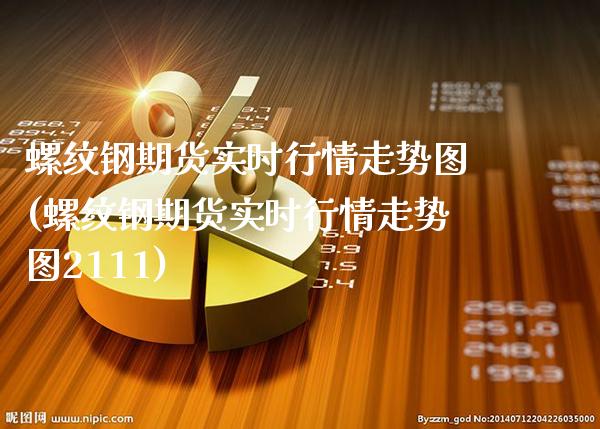 螺纹钢期货实时行情走势图(螺纹钢期货实时行情走势图2111)_https://www.xmqjcw.com_期货投资_第1张