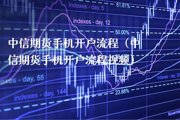 中信期货手机开户流程（中信期货手机开户流程视频）_https://www.xmqjcw.com_期货直播室_第1张