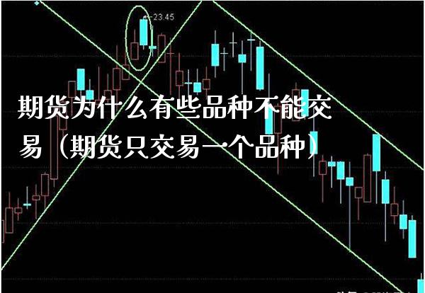 期货为什么有些品种不能交易（期货只交易一个品种）_https://www.xmqjcw.com_期货行情_第1张