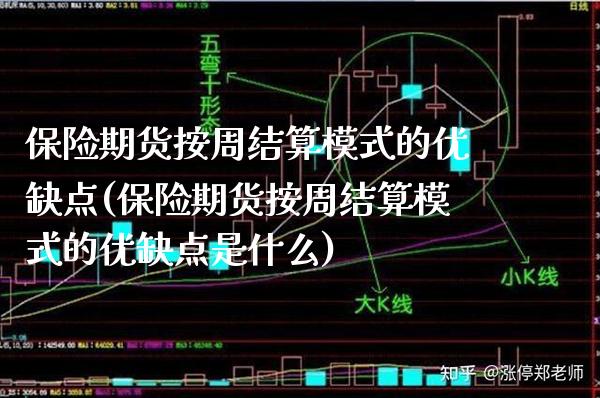 保险期货按周结算模式的优缺点(保险期货按周结算模式的优缺点是什么)_https://www.xmqjcw.com_股票投资_第1张