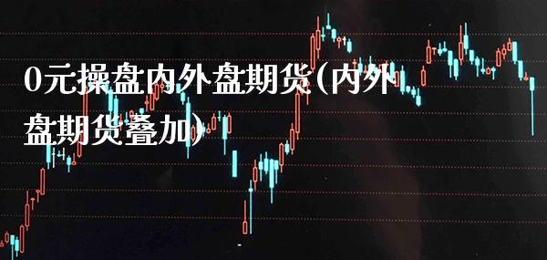 0元操盘内外盘期货(内外盘期货叠加)_https://www.xmqjcw.com_基金理财_第1张