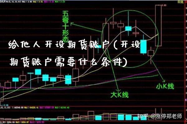 给他人开设期货账户(开设期货账户需要什么条件)_https://www.xmqjcw.com_期货投资_第1张