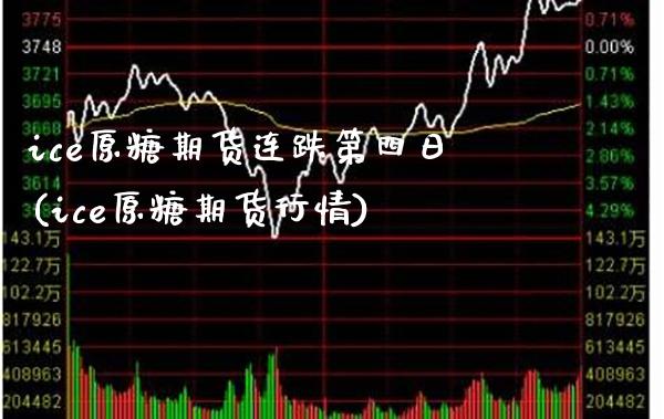 ice原糖期货连跌第四日(ice原糖期货行情)_https://www.xmqjcw.com_期货行情_第1张