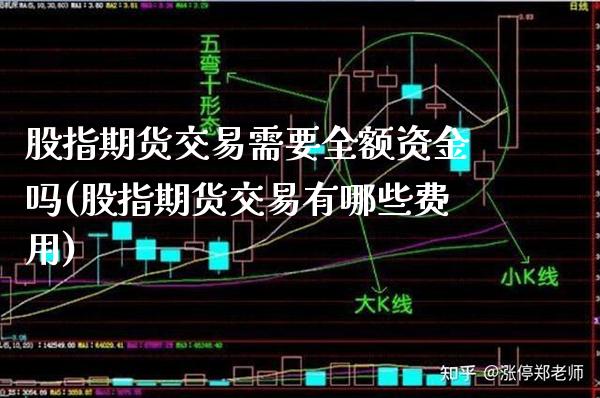 股指期货交易需要全额资金吗(股指期货交易有哪些费用)_https://www.xmqjcw.com_期货开户_第1张