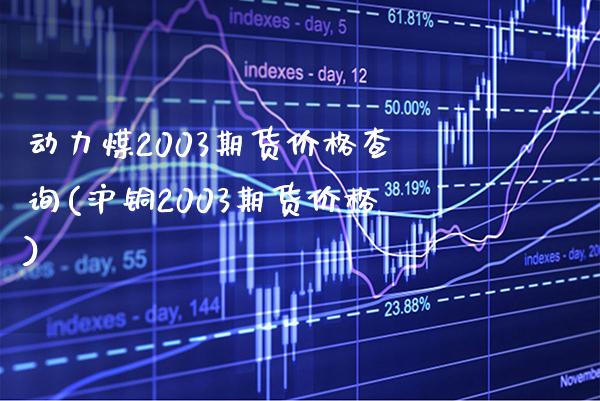 动力煤2003期货价格查询(沪铜2003期货价格)_https://www.xmqjcw.com_期货行情_第1张