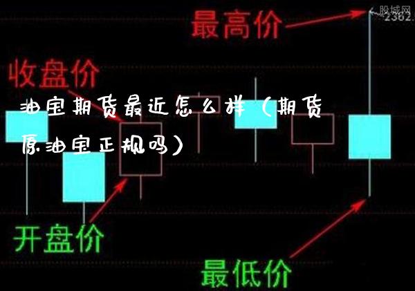 油宝期货最近怎么样（期货原油宝正规吗）_https://www.xmqjcw.com_期货直播室_第1张