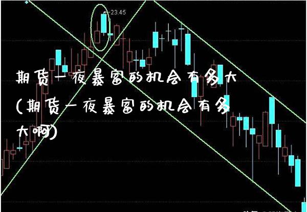 期货**暴富的机会有多大(期货**暴富的机会有多大啊)_https://www.xmqjcw.com_期货直播室_第1张