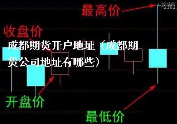 成都期货开户地址（成都期货公司地址有哪些）_https://www.xmqjcw.com_期货投资_第1张