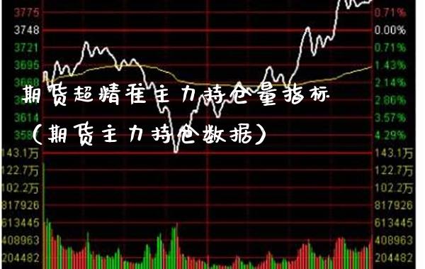 期货超精准主力持仓量指标（期货主力持仓数据）_https://www.xmqjcw.com_期货直播室_第1张