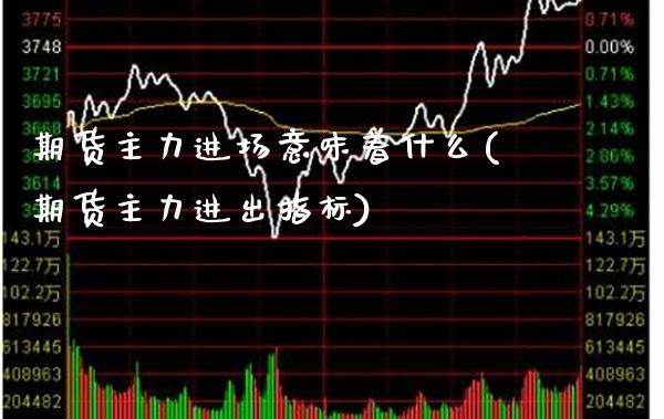 期货主力进场意味着什么(期货主力进出指标)_https://www.xmqjcw.com_股票投资_第1张