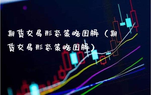 期货交易形态策略图解（期货交易形态策略图解）_https://www.xmqjcw.com_期货投资_第1张