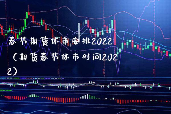 春节期货休市安排2022（期货春节休市时间2022）_https://www.xmqjcw.com_期货行情_第1张