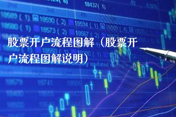股票开户流程图解（股票开户流程图解说明）_https://www.xmqjcw.com_期货直播室_第1张