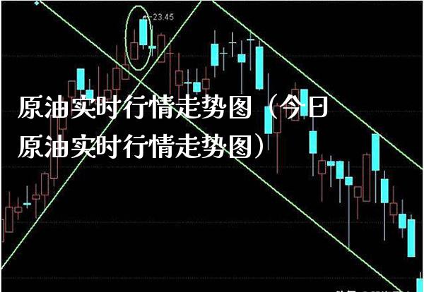 原油实时行情走势图（今日原油实时行情走势图）_https://www.xmqjcw.com_期货直播室_第1张