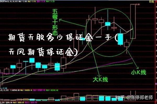 期货天胶多少保证金一手(天风期货保证金)_https://www.xmqjcw.com_期货开户_第1张
