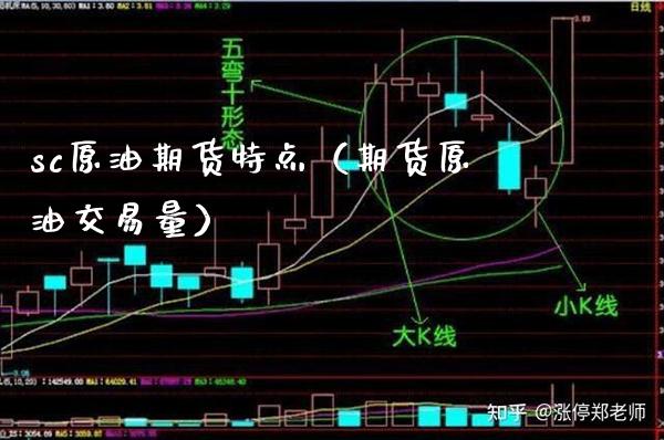 sc原油期货特点（期货原油交易量）_https://www.xmqjcw.com_期货投资_第1张