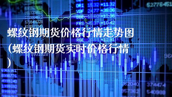 螺纹钢期货价格行情走势图(螺纹钢期货实时价格行情)_https://www.xmqjcw.com_期货直播室_第1张